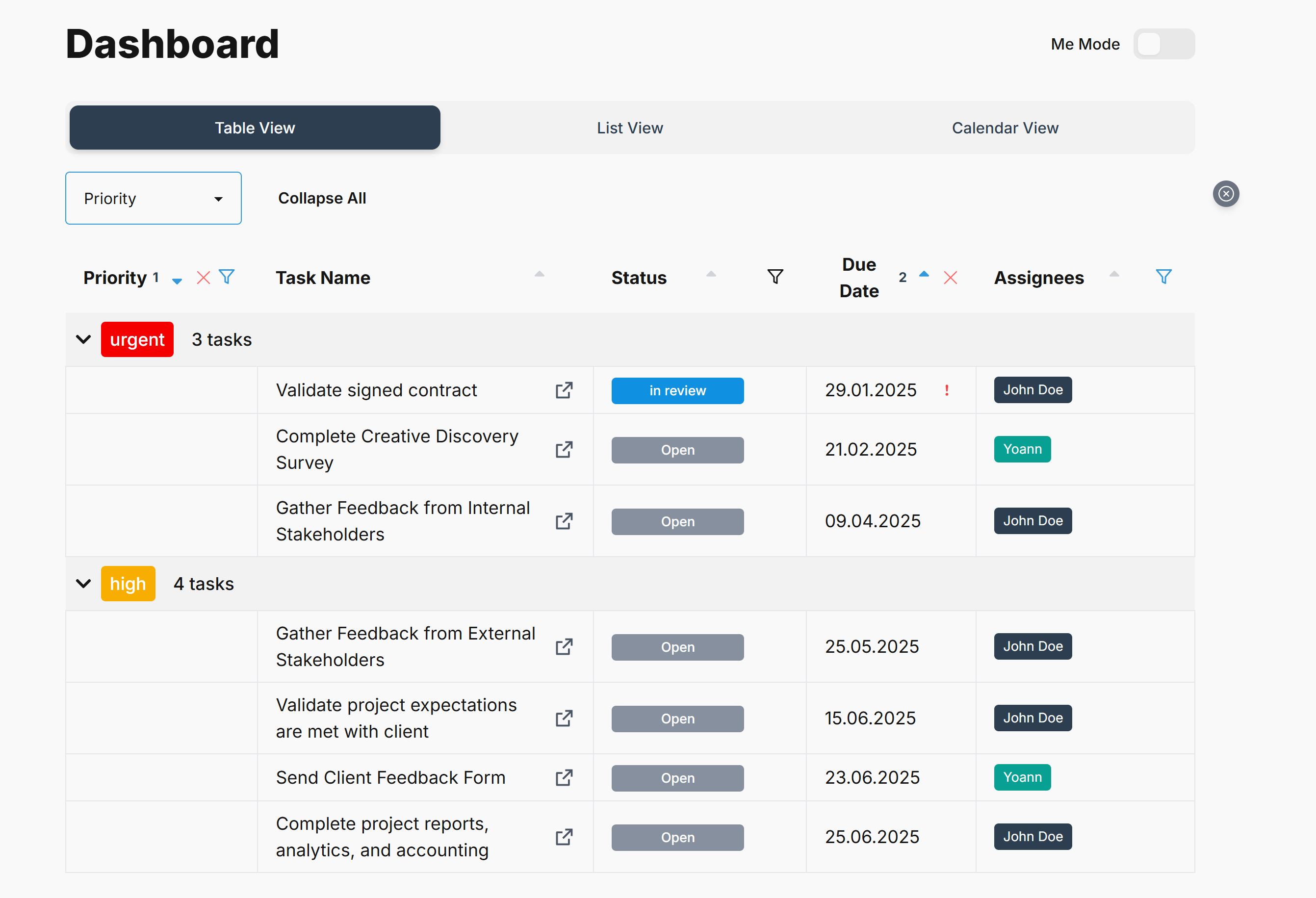 Task Central Dashboard Preview